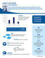 one page hawaii sea grant by the numbers infographic