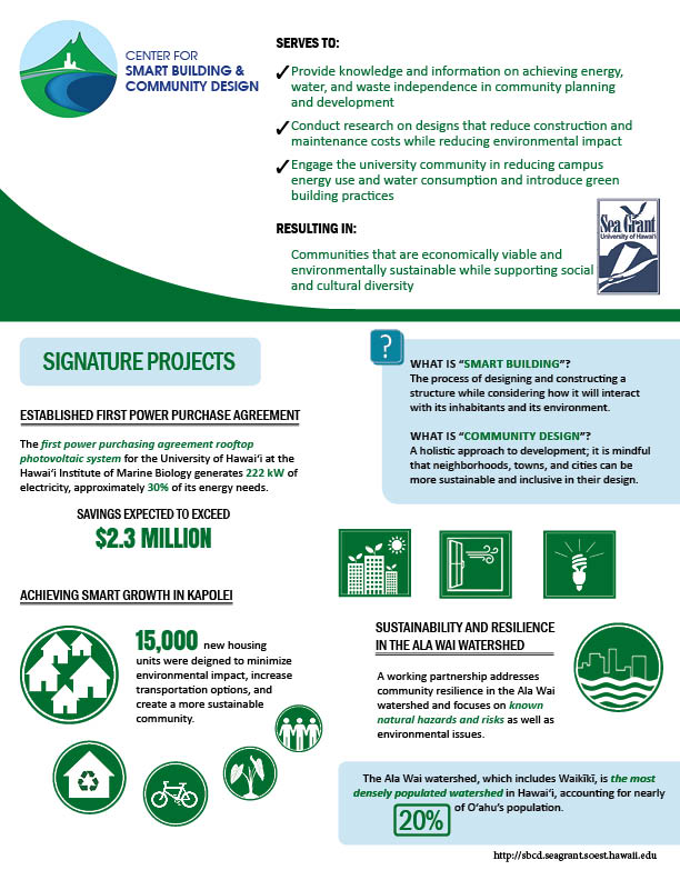 Center for Smart Building and Community Design Infographic
