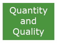 Quantity and Quality content button