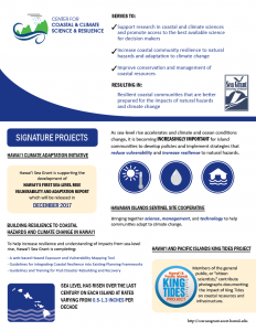 Center for Coastal & Climate Science & Resilience Infographic