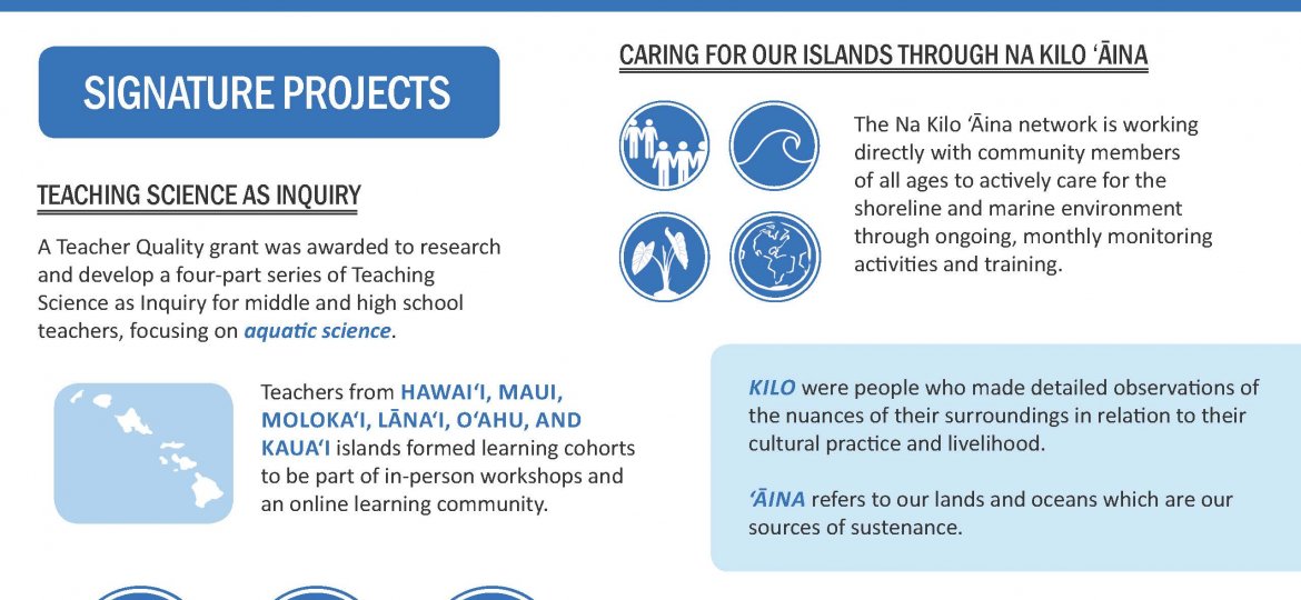 Center for Marine Science Education Infographic