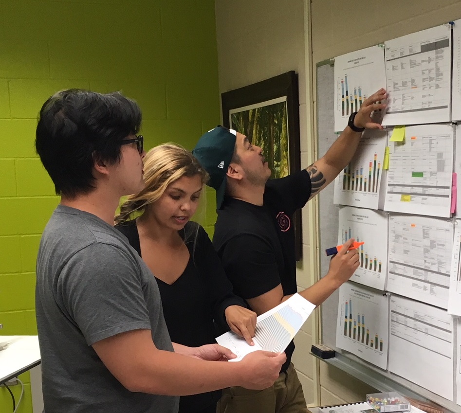 Three architecture students studying graphs of energy performance