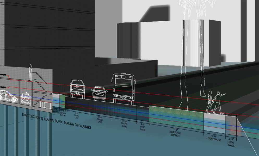 A computer generated image illustrating water line below current street level but above basement levels