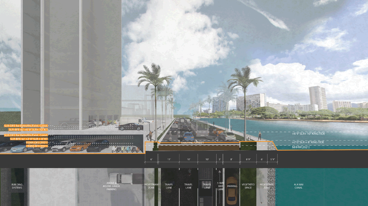 animated gif of building concept along the Ala Wai canal