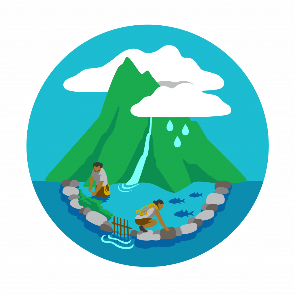 Aquaculture Hub circular logo