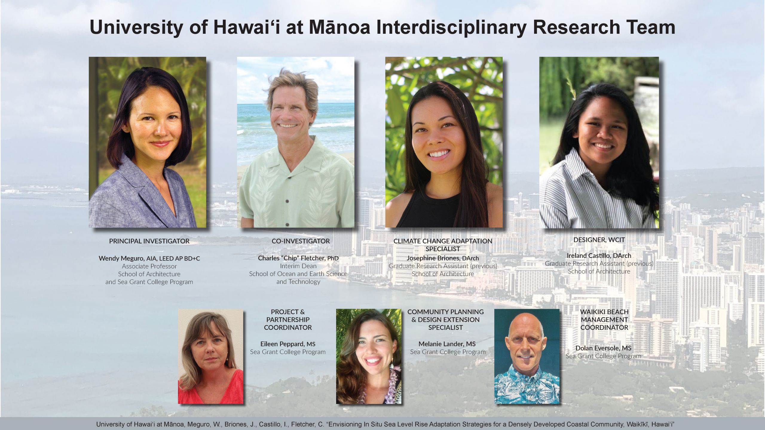 Webpage consisting of seven headshots of the University of Hawai'i at Manoa Interdisciplinary Research Team