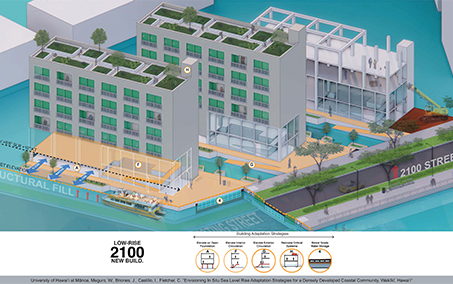 Architect proposed designs for a future Waikiki with higher sea levels